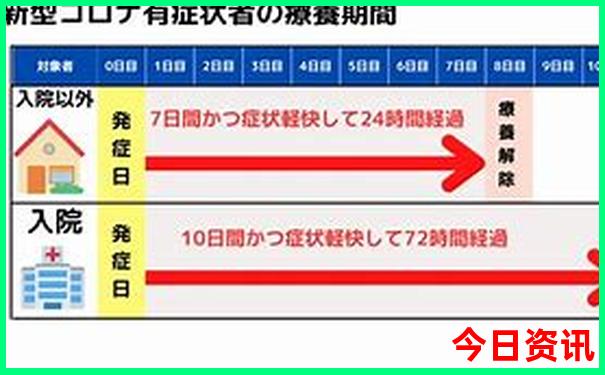 南京二日游最佳攻略自由行